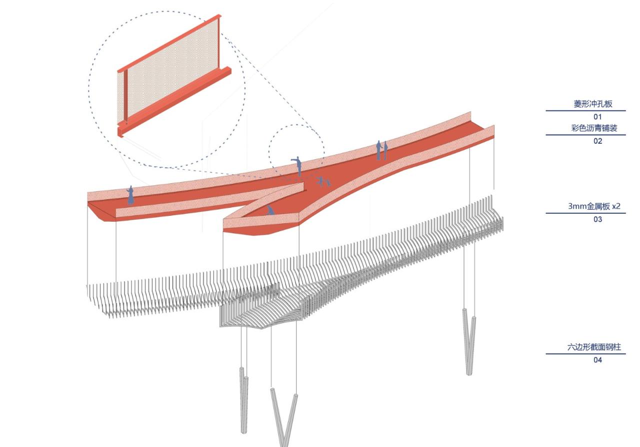 BIM建筑|成都大运会东安湖场馆景观连廊 / 四周建筑 BIM建筑|成都大运会东安湖场馆景观连廊 / 四周建筑
