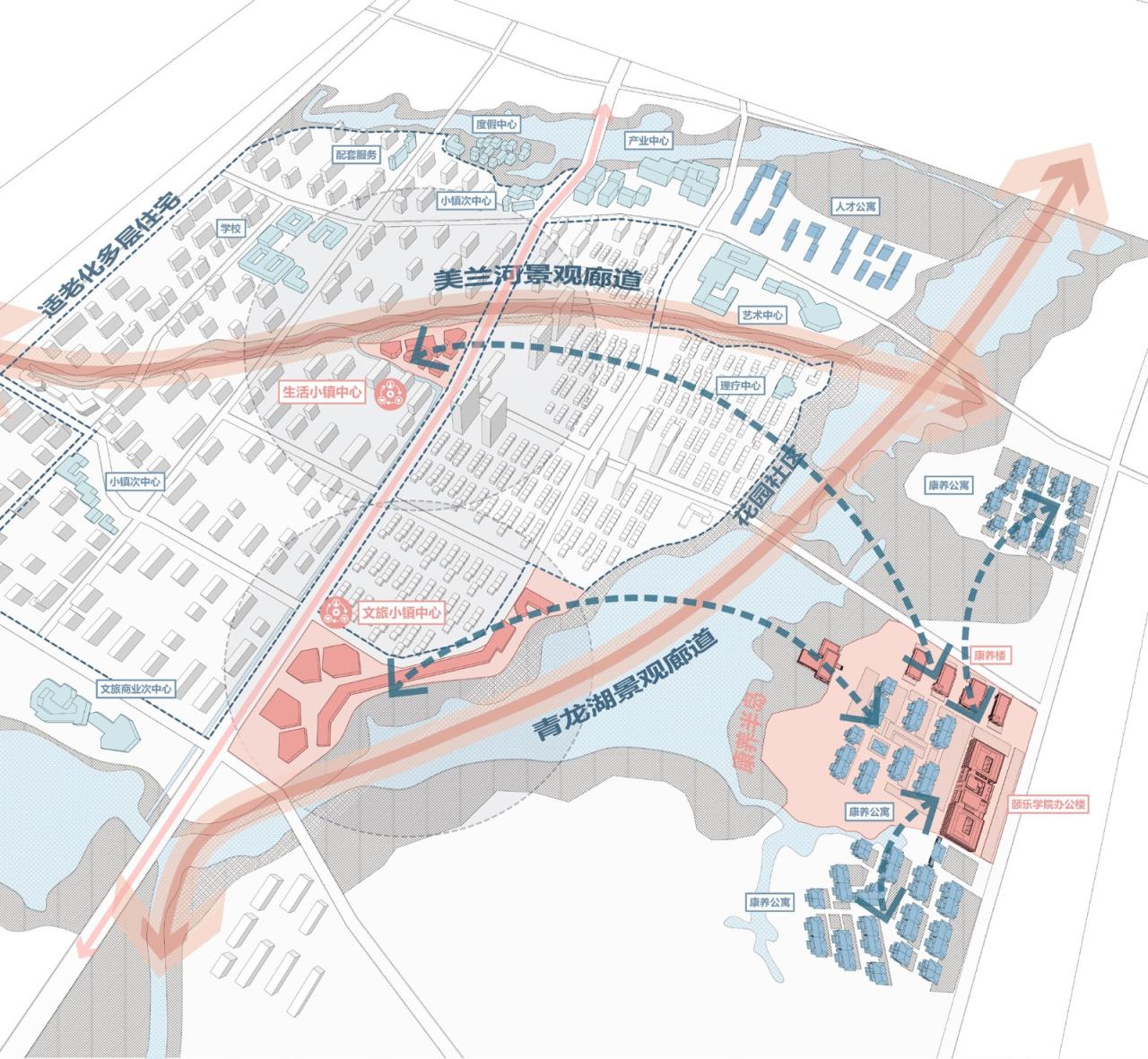 BIM建筑|废弃厂房改造康养配套 / 栖城设计 BIM建筑|废弃厂房改造康养配套 / 栖城设计