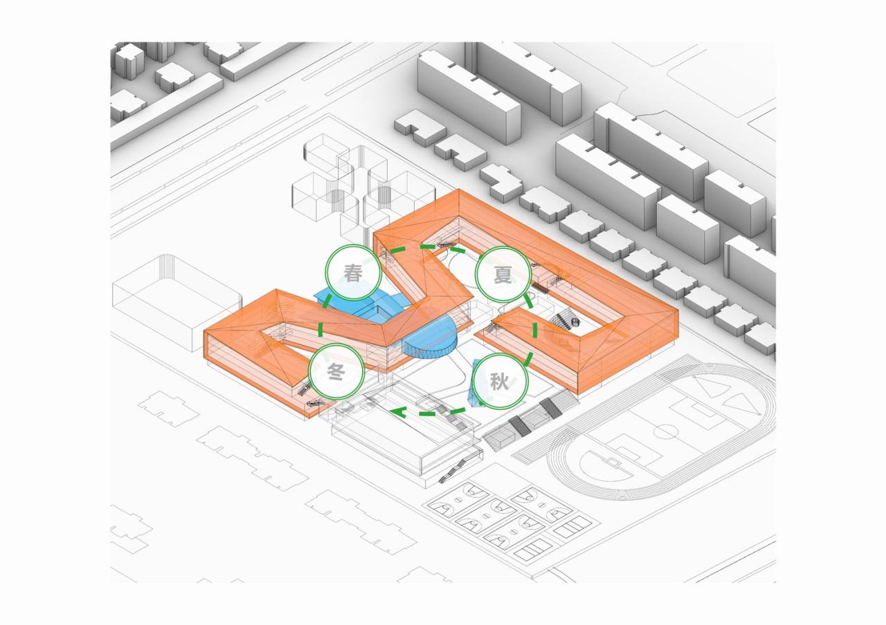 BIM建筑|四时书院·宿迁宿豫区实验小学重建 / 简和建筑 BIM建筑|四时书院·宿迁宿豫区实验小学重建 / 简和建筑