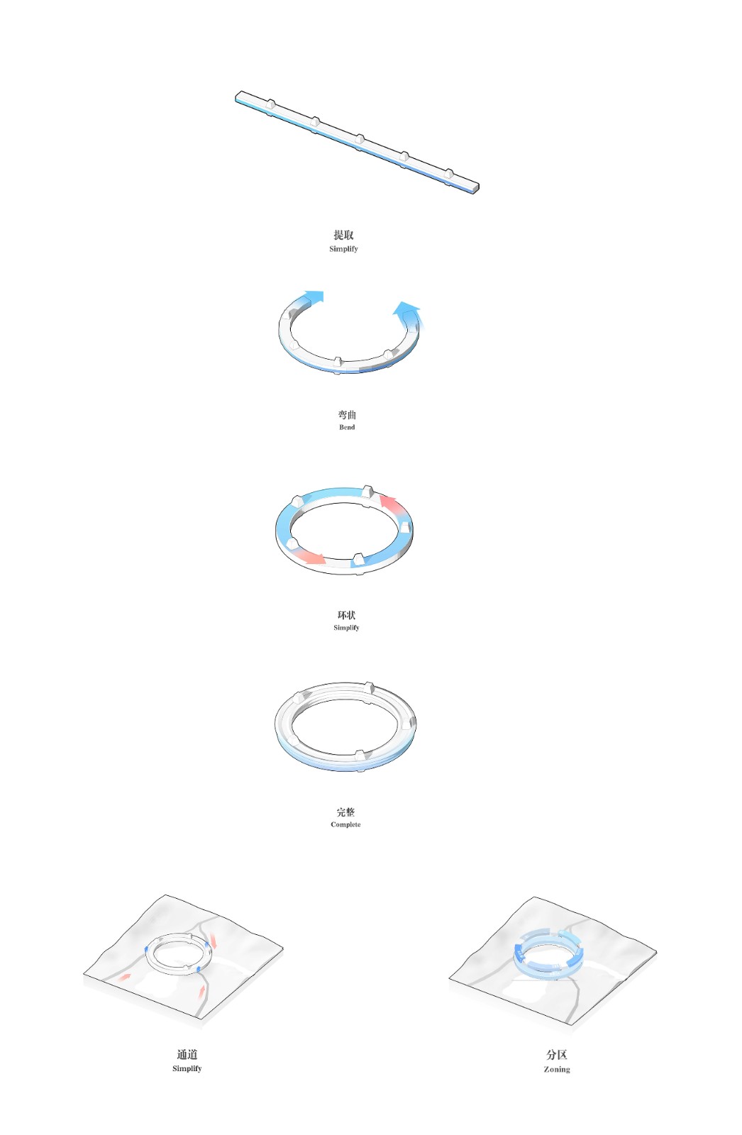 BIM建筑|风雨环屋——三江县洲北村文化综合体设计方案 / 外行建筑 BIM建筑|风雨环屋——三江县洲北村文化综合体设计方案 / 外行建筑