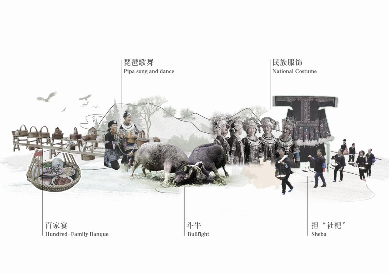 BIM建筑|风雨环屋——三江县洲北村文化综合体设计方案 / 外行建筑 BIM建筑|风雨环屋——三江县洲北村文化综合体设计方案 / 外行建筑