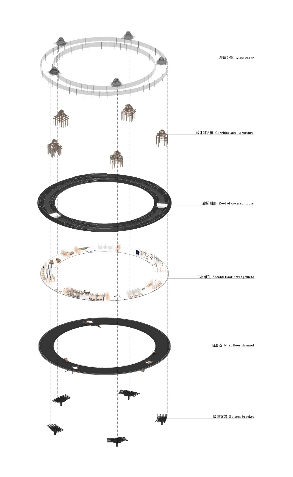 BIM建筑|风雨环屋——三江县洲北村文化综合体设计方案 / 外行建筑 BIM建筑|风雨环屋——三江县洲北村文化综合体设计方案 / 外行建筑