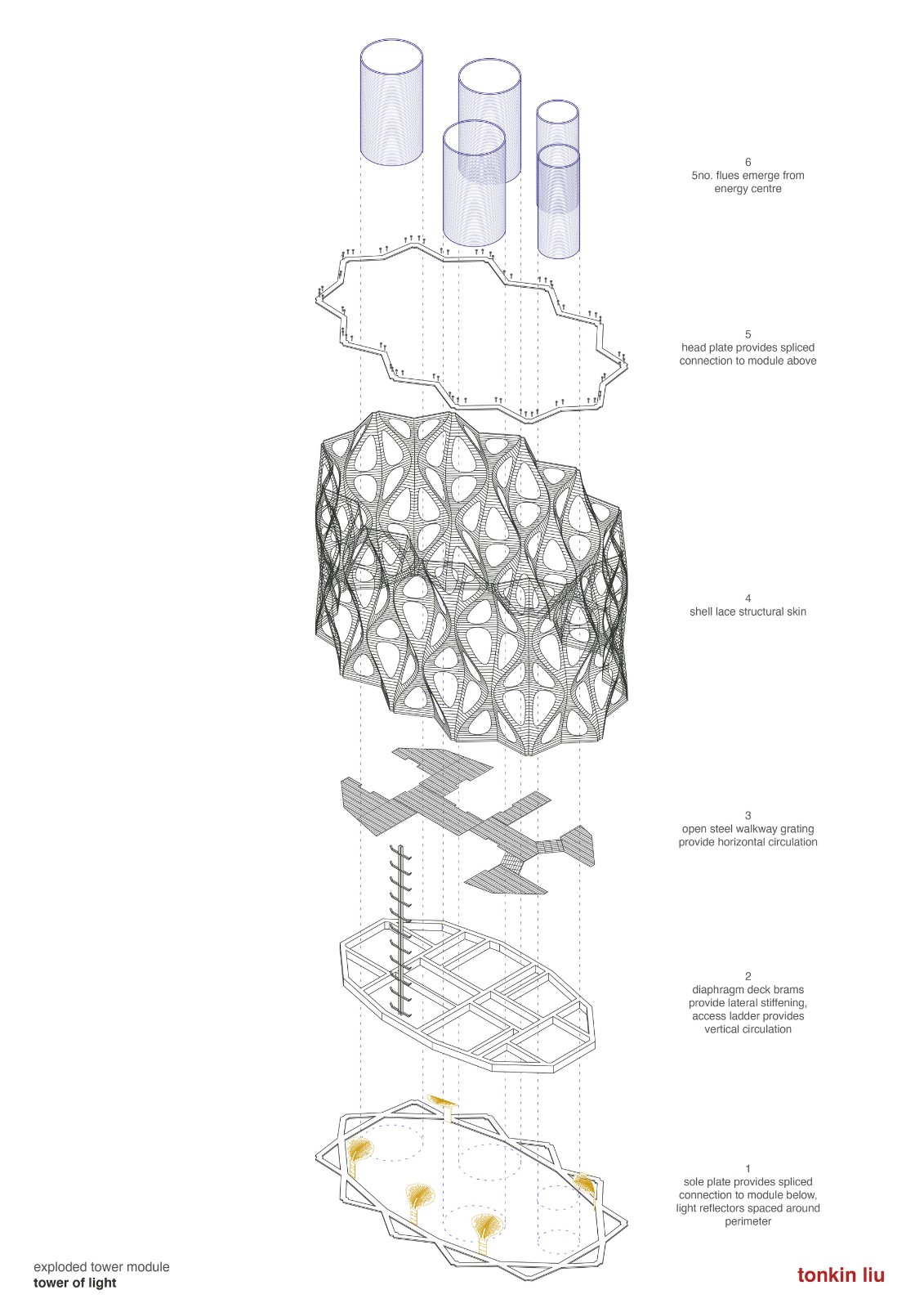 BIM建筑|结构创新:‘壳层镂空’光之塔与能量之墙 / Tonkin Liu BIM建筑|结构创新:‘壳层镂空’光之塔与能量之墙 / Tonkin Liu