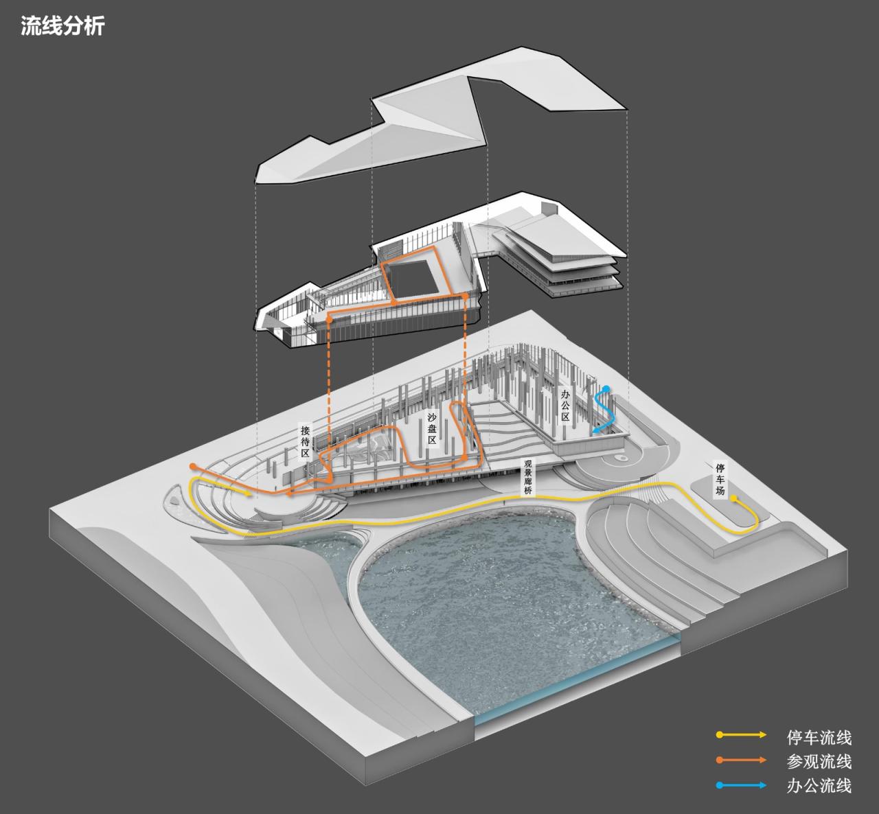 BIM建筑|长沙麓隐青竹湖展示中心 / PTA上海柏涛 BIM建筑|长沙麓隐青竹湖展示中心 / PTA上海柏涛