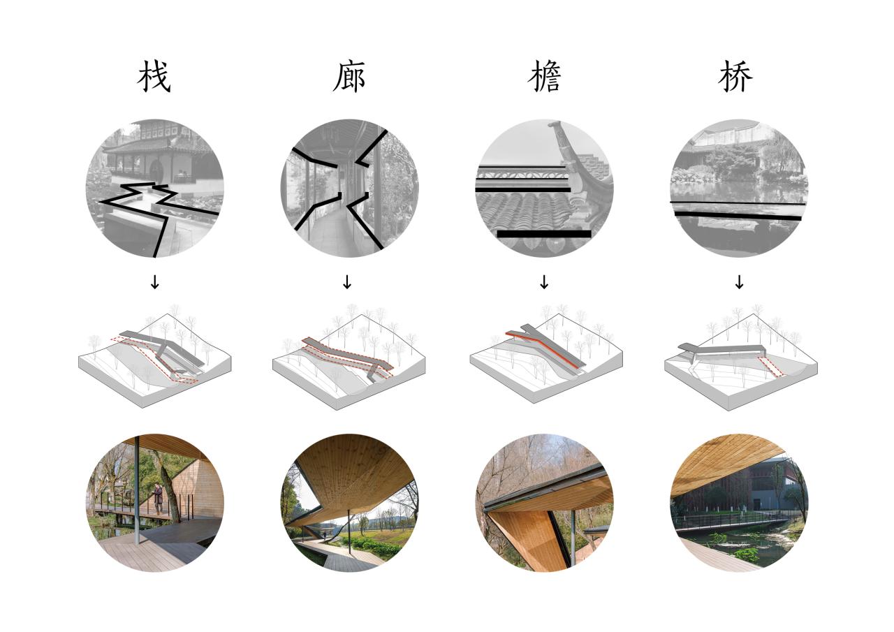 BIM建筑|溪上飞檐:浙江音乐学院校园微更新 / 朱培栋-line+建筑事务所、gad BIM建筑|溪上飞檐:浙江音乐学院校园微更新 / 朱培栋-line+建筑事务所、gad