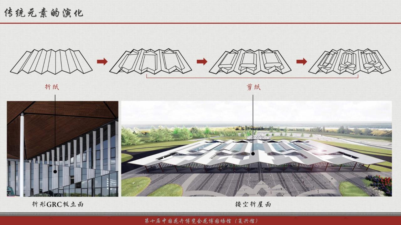 BIM建筑|第十届中国花博会复兴馆 / 华建集团上海建筑设计研究院 BIM建筑|第十届中国花博会复兴馆 / 华建集团上海建筑设计研究院