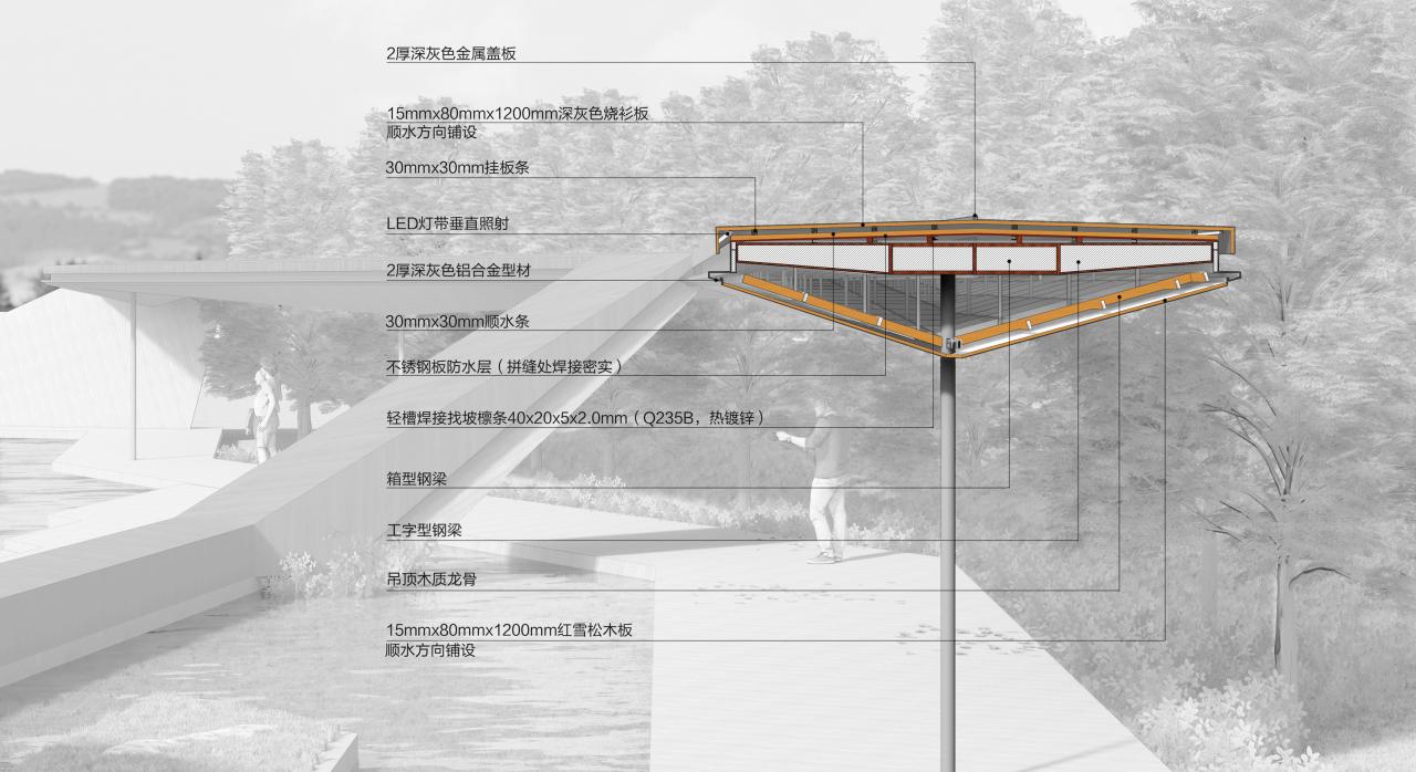 BIM建筑|溪上飞檐:浙江音乐学院校园微更新 / 朱培栋-line+建筑事务所、gad BIM建筑|溪上飞檐:浙江音乐学院校园微更新 / 朱培栋-line+建筑事务所、gad