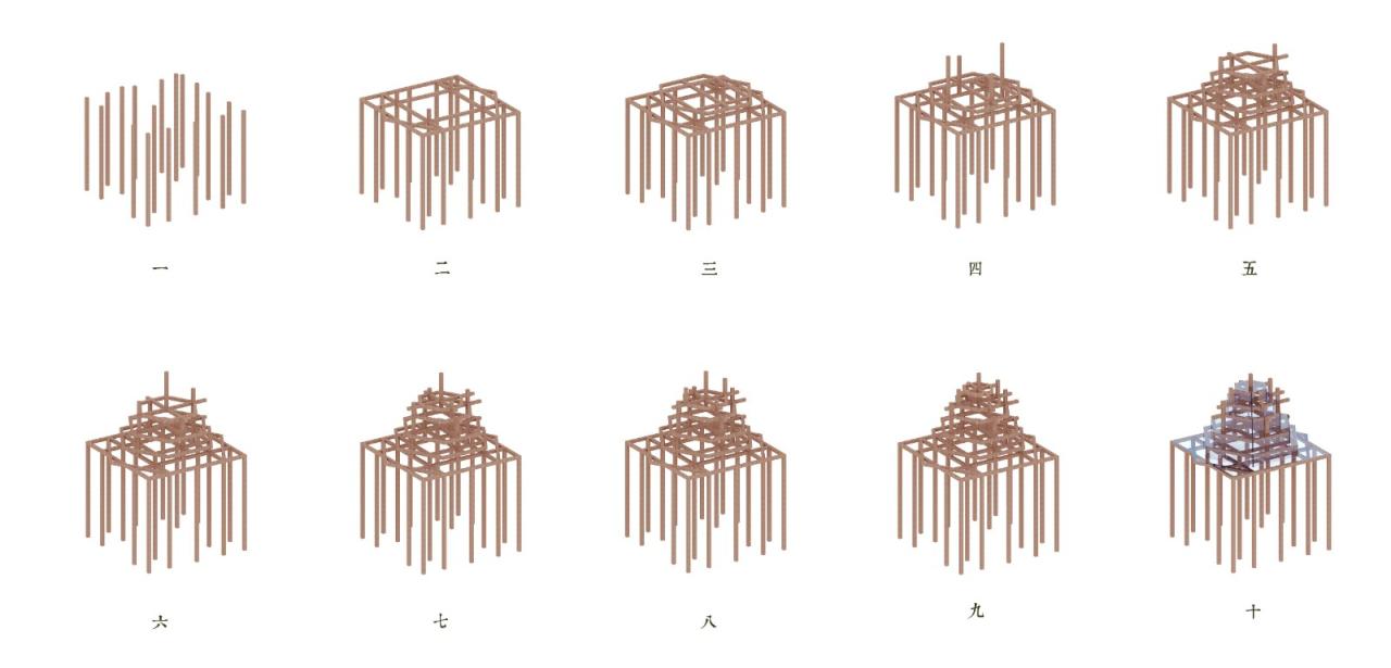 BIM建筑|风雨环屋——三江县洲北村文化综合体设计方案 / 外行建筑 BIM建筑|风雨环屋——三江县洲北村文化综合体设计方案 / 外行建筑