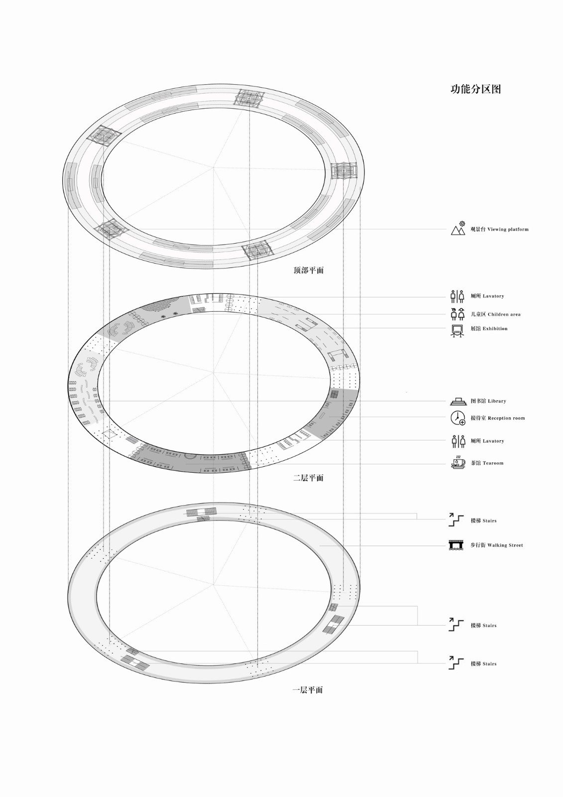 BIM建筑|风雨环屋——三江县洲北村文化综合体设计方案 / 外行建筑 BIM建筑|风雨环屋——三江县洲北村文化综合体设计方案 / 外行建筑