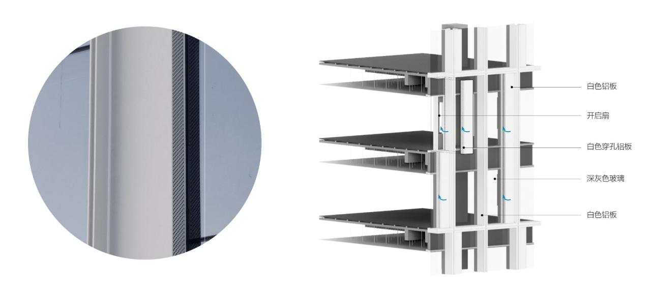 BIM建筑|解码花园式总部办公:绿创大厦 / 简和建筑 BIM建筑|解码花园式总部办公:绿创大厦 / 简和建筑
