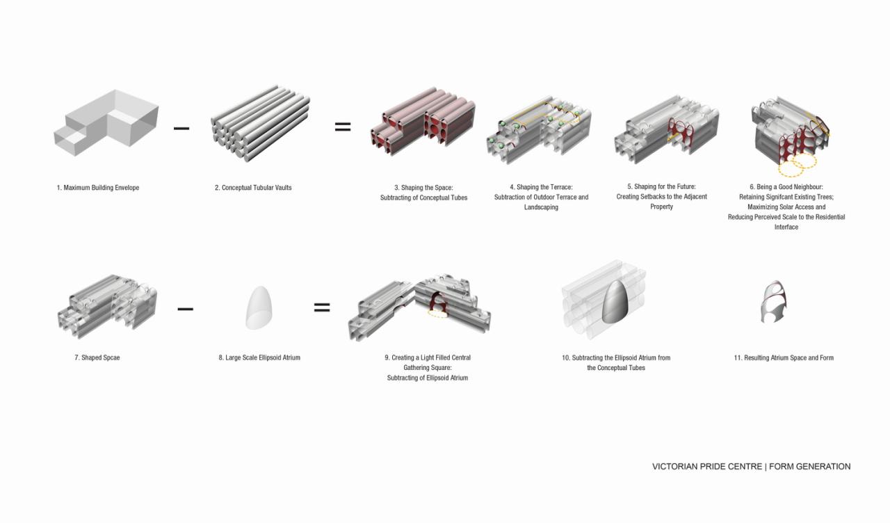 BIM建筑|‘半成品’建筑:圣基尔达,维多利亚傲娇中心 / BAU+Grant Amon BIM建筑|‘半成品’建筑:圣基尔达,维多利亚傲娇中心 / BAU+Grant Amon