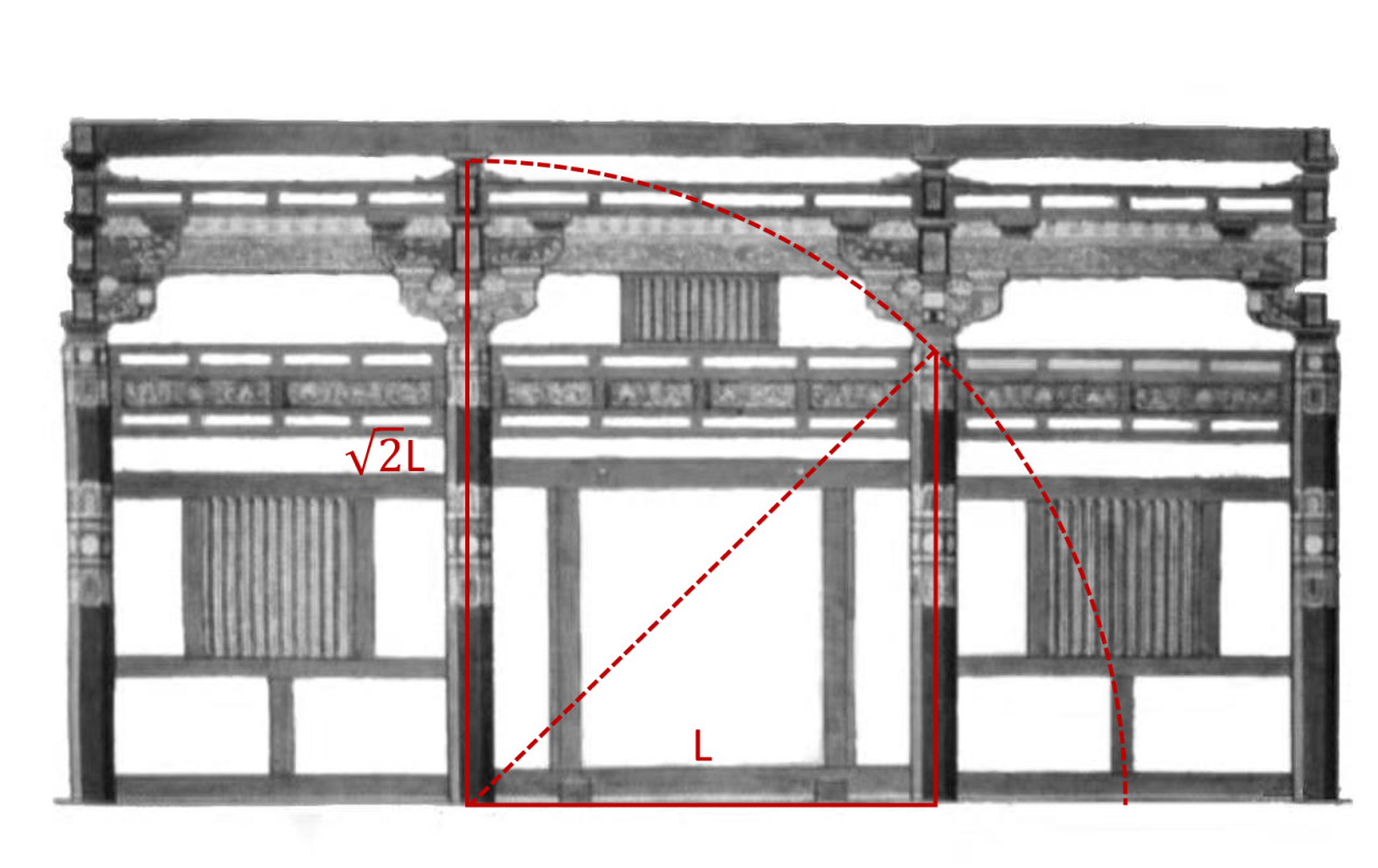 BIM建筑|现代视角下的新唐风演绎:长春世茂莲花山文旅小镇 / UA尤安设计 BIM建筑|现代视角下的新唐风演绎:长春世茂莲花山文旅小镇 / UA尤安设计