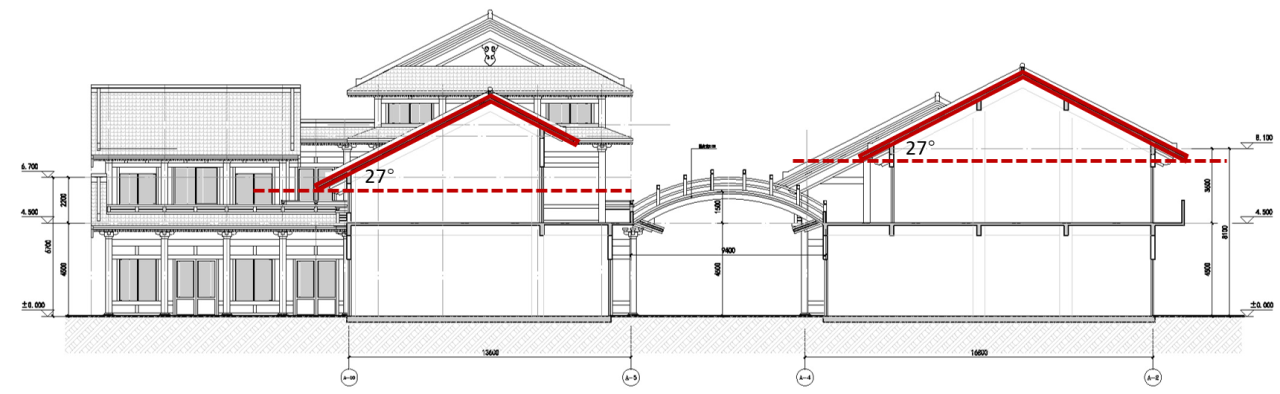 BIM建筑|现代视角下的新唐风演绎:长春世茂莲花山文旅小镇 / UA尤安设计 BIM建筑|现代视角下的新唐风演绎:长春世茂莲花山文旅小镇 / UA尤安设计