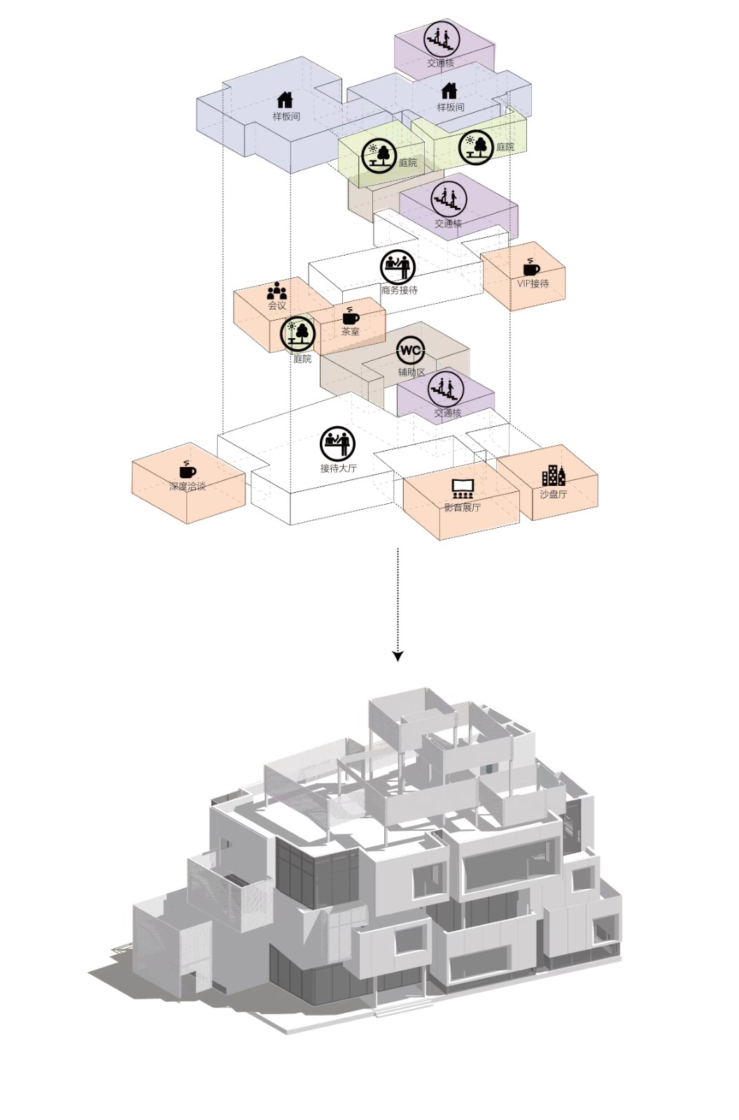 BIM建筑|万叠云山 :万科云谷项目示范区 / Wutopia Lab BIM建筑|万叠云山 :万科云谷项目示范区 / Wutopia Lab
