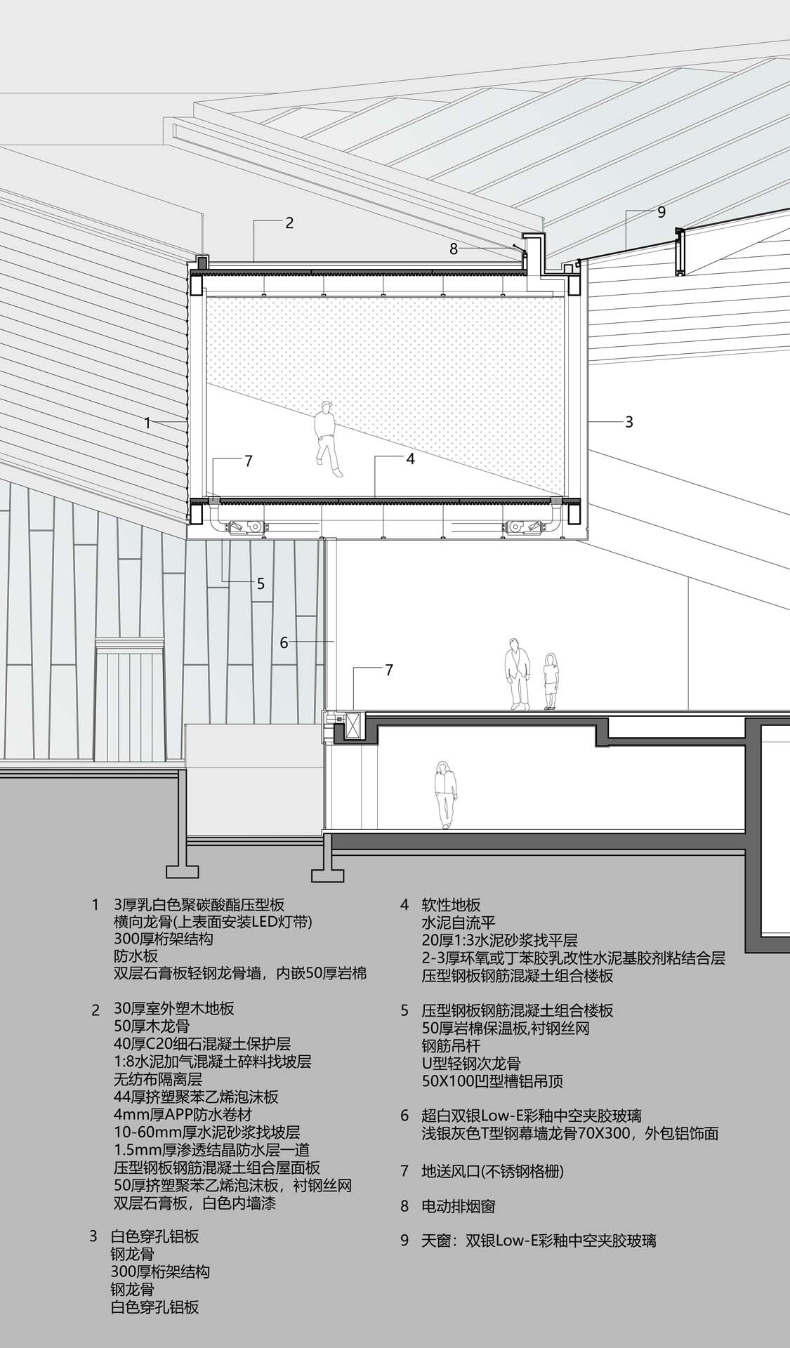 BIM建筑|绿谷艺术中心 / 山水秀建筑事务所 BIM建筑|绿谷艺术中心 / 山水秀建筑事务所