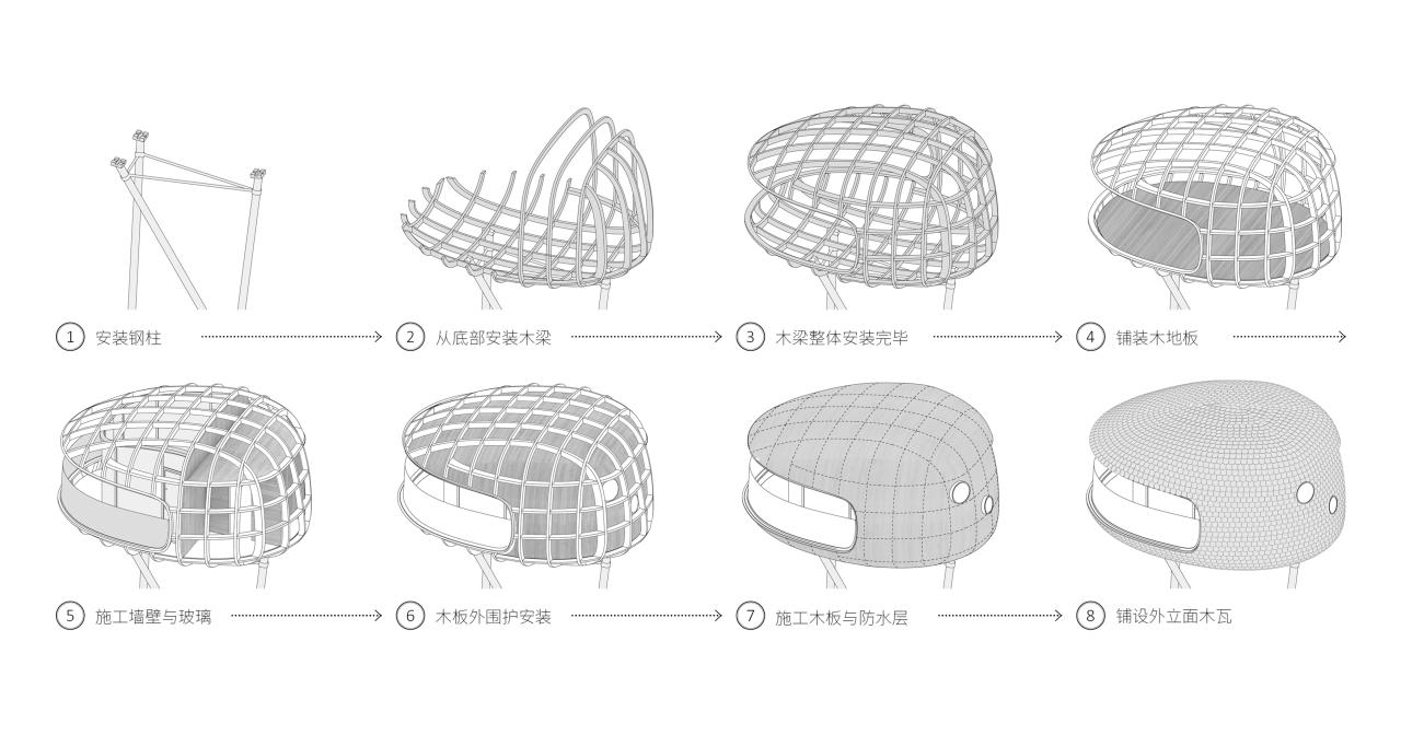 BIM建筑|丛林树屋:在加勒比海边做一场满是棕榈叶的梦 / 繁星建筑工作室 BIM建筑|丛林树屋:在加勒比海边做一场满是棕榈叶的梦 / 繁星建筑工作室