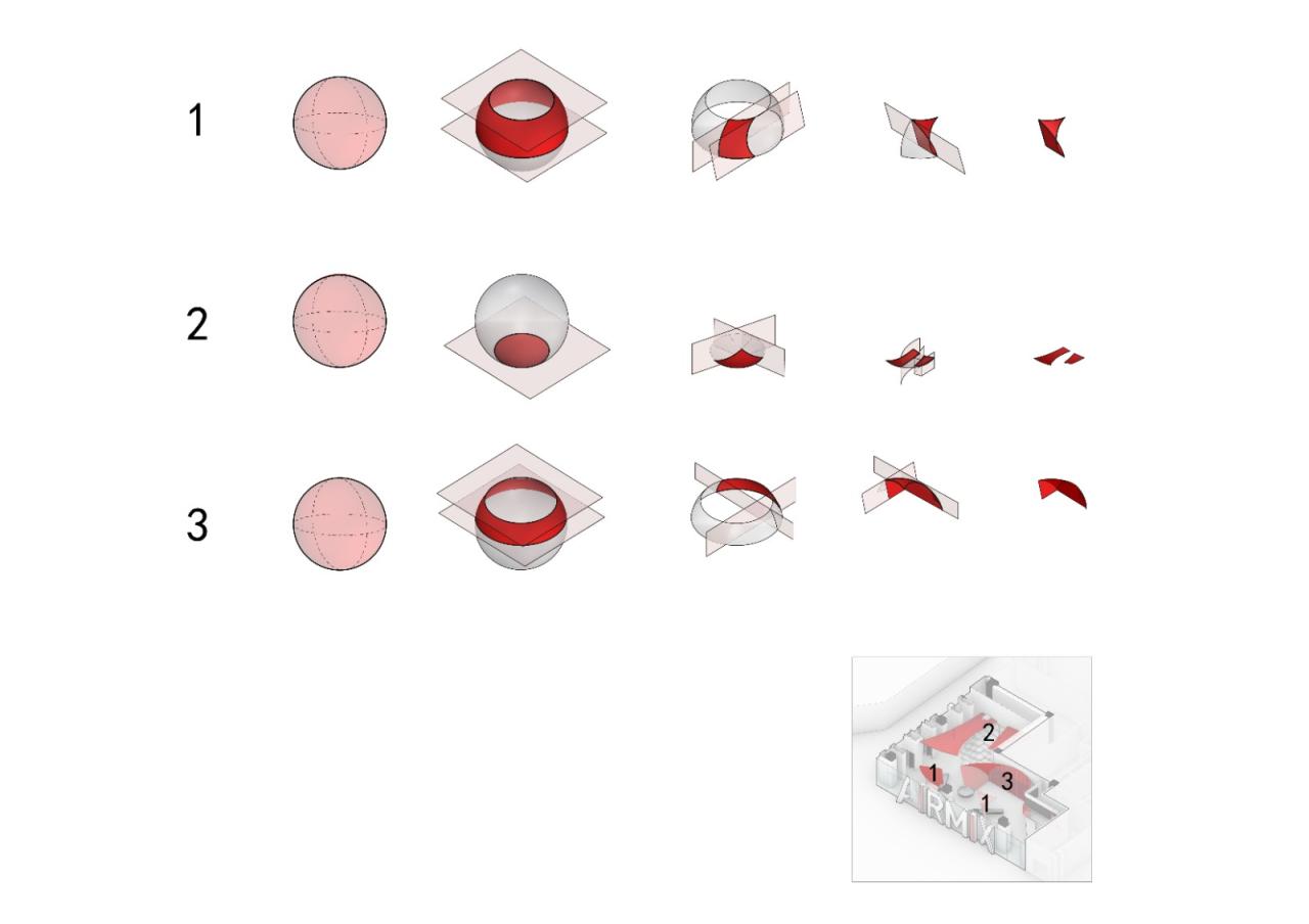 BIM建筑|AIRMIX生活方式概念店 / SpActrum谱观 BIM建筑|AIRMIX生活方式概念店 / SpActrum谱观