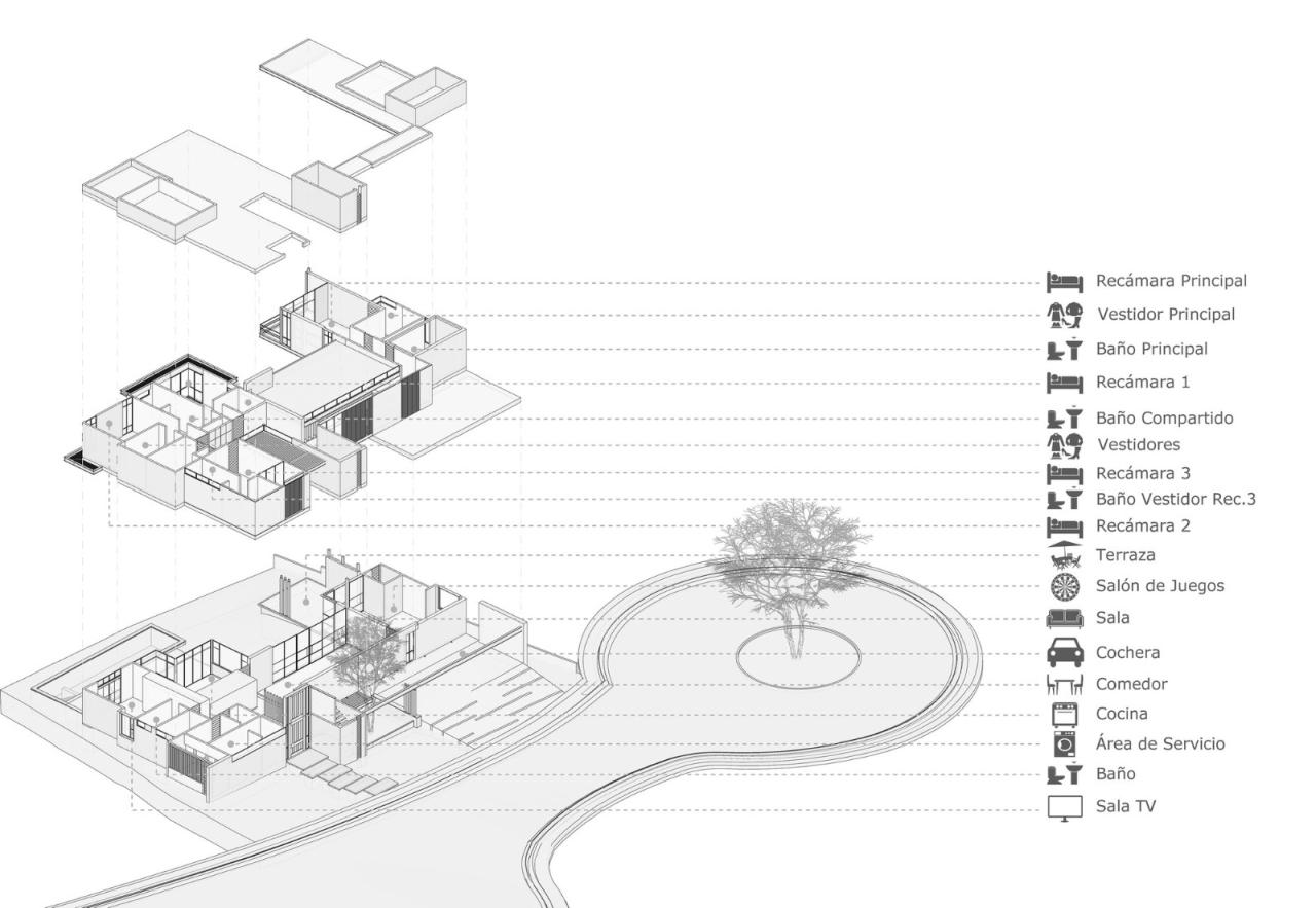 BIM建筑|Zazil 住宅 / Di Frenna Arquitectos BIM建筑|Zazil 住宅 / Di Frenna Arquitectos