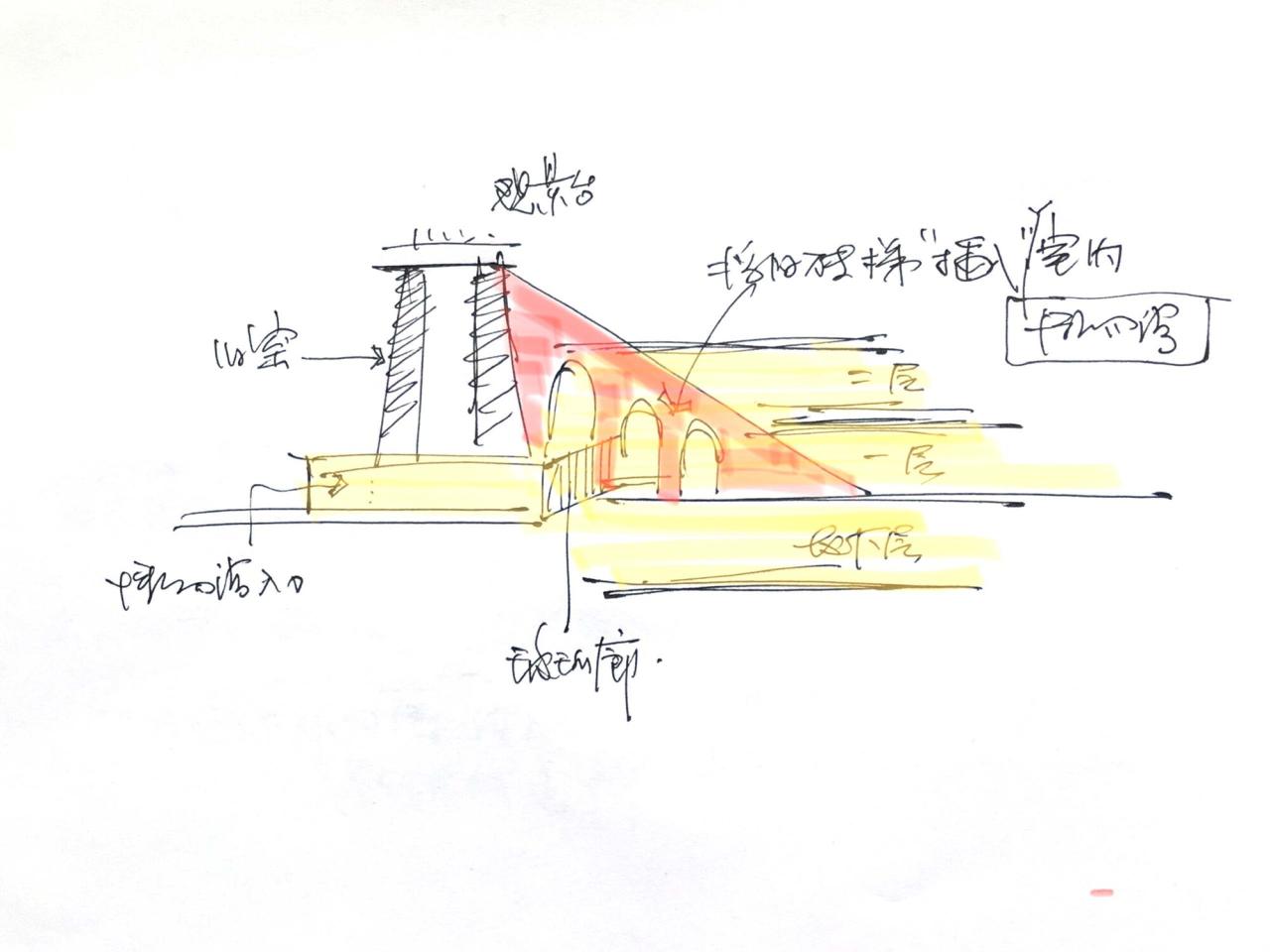 BIM建筑|濮公山地质(石灰矿)博物馆 / 华中科技大学建筑与城市规划学院李保峰教授工作室 BIM建筑|濮公山地质(石灰矿)博物馆 / 华中科技大学建筑与城市规划学院李保峰教授工作室