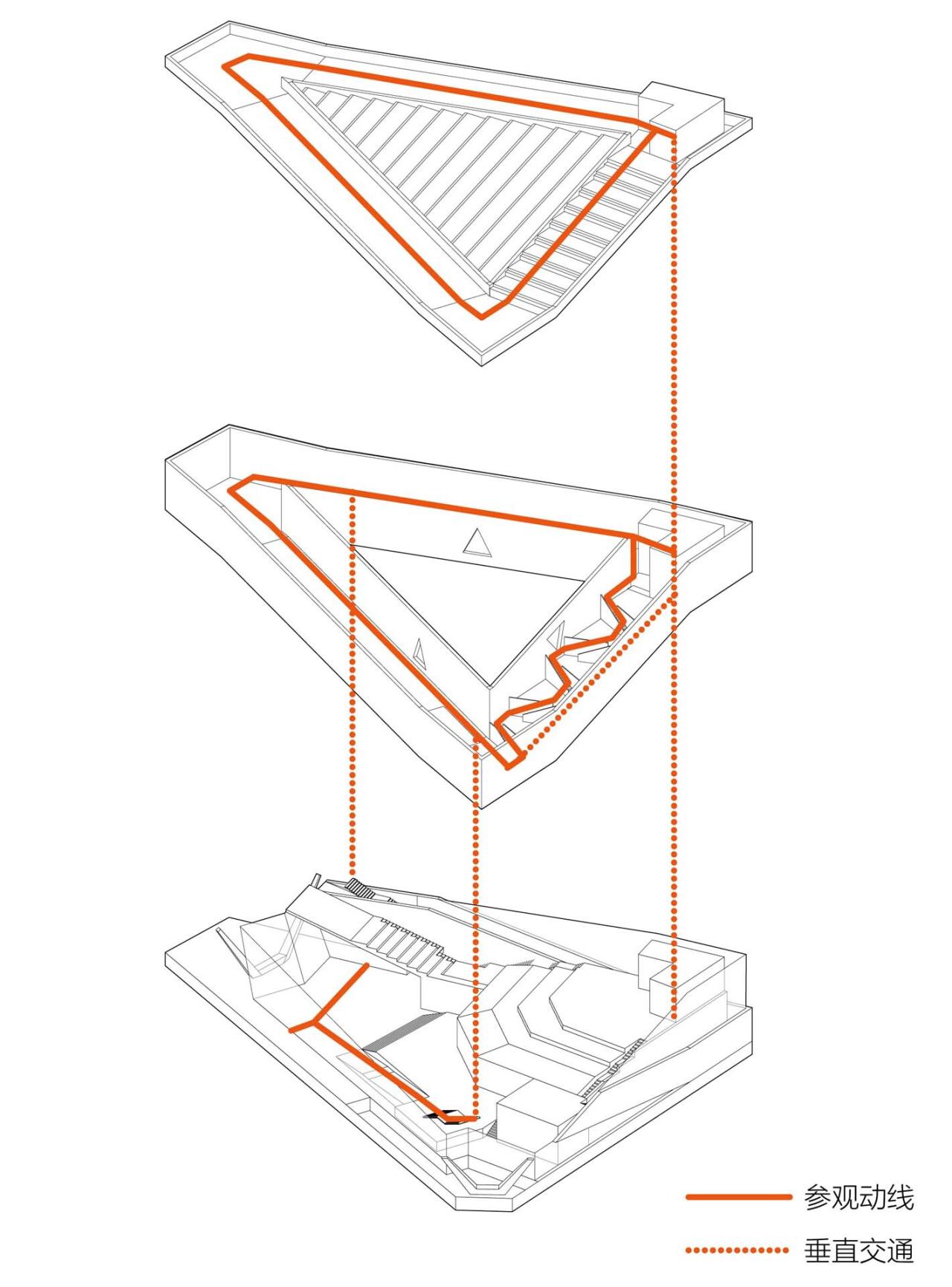 BIM建筑|绿谷艺术中心 / 山水秀建筑事务所 BIM建筑|绿谷艺术中心 / 山水秀建筑事务所