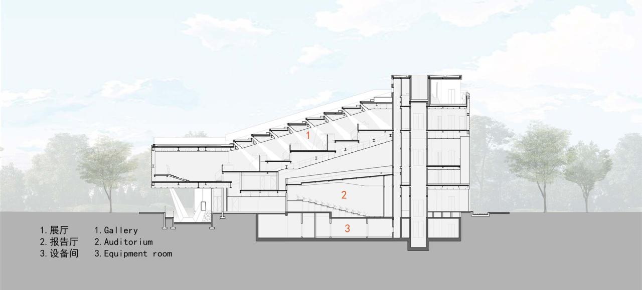 BIM建筑|绿谷艺术中心 / 山水秀建筑事务所 BIM建筑|绿谷艺术中心 / 山水秀建筑事务所