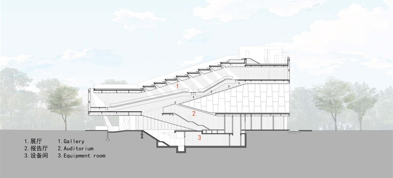 BIM建筑|绿谷艺术中心 / 山水秀建筑事务所 BIM建筑|绿谷艺术中心 / 山水秀建筑事务所
