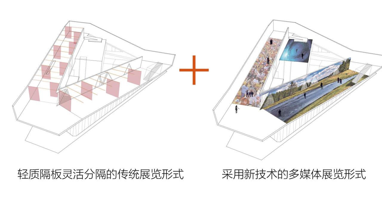 BIM建筑|绿谷艺术中心 / 山水秀建筑事务所 BIM建筑|绿谷艺术中心 / 山水秀建筑事务所