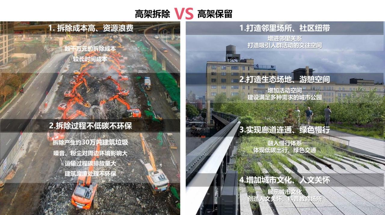 BIM建筑|广州海珠创新湾门户枢纽城市设计暨核心地块建筑概念设计 / 林同棪国际中国 BIM建筑|广州海珠创新湾门户枢纽城市设计暨核心地块建筑概念设计 / 林同棪国际中国