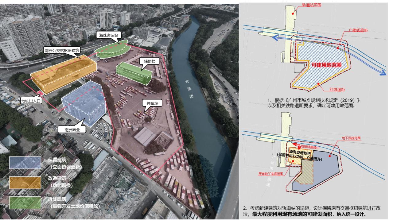 BIM建筑|广州海珠创新湾门户枢纽城市设计暨核心地块建筑概念设计 / 林同棪国际中国 BIM建筑|广州海珠创新湾门户枢纽城市设计暨核心地块建筑概念设计 / 林同棪国际中国