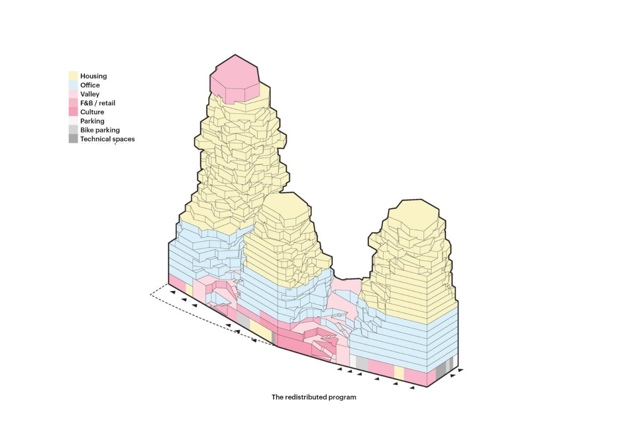 BIM建筑|“山谷”塔楼群 / MVRDV BIM建筑|“山谷”塔楼群 / MVRDV