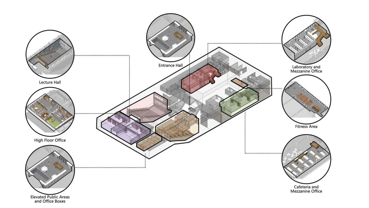 BIM建筑|道生天合上海临港总部园区 / 杜兹设计 BIM建筑|道生天合上海临港总部园区 / 杜兹设计