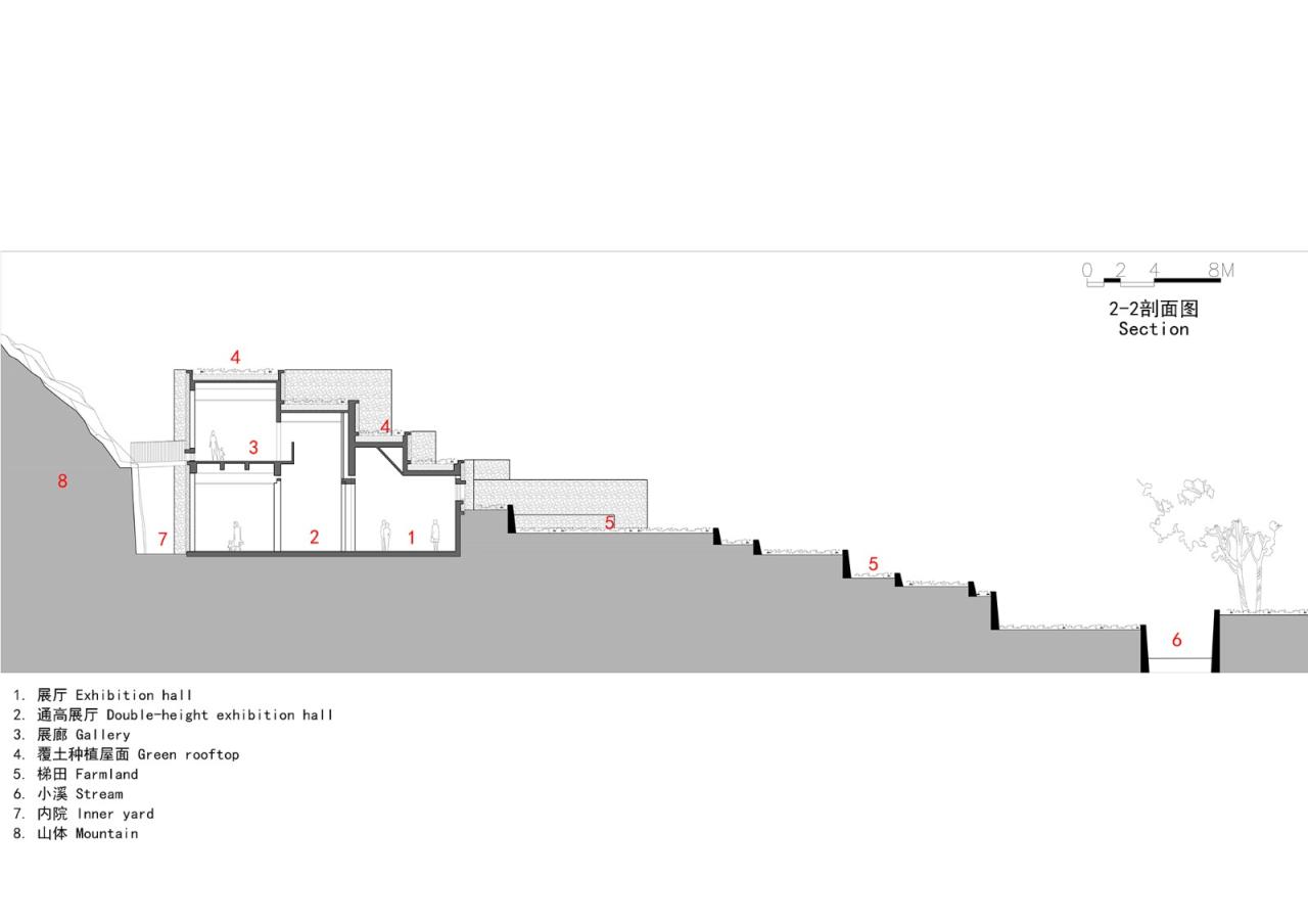 BIM建筑|消隐的建筑,内化的乡土——桑洲清溪文史馆 / UAD BIM建筑|消隐的建筑,内化的乡土——桑洲清溪文史馆 / UAD