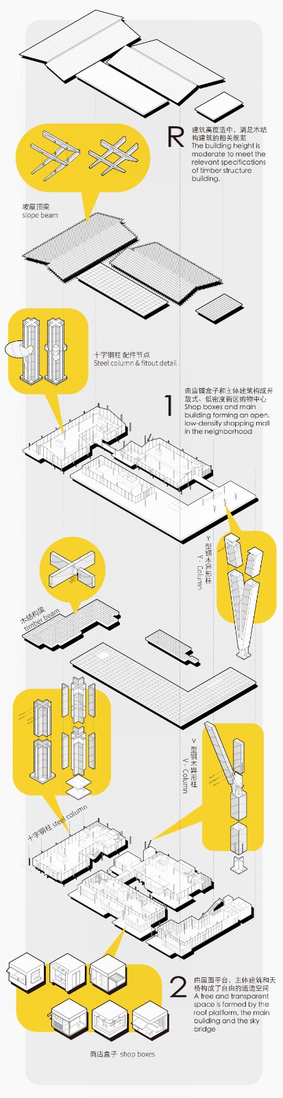 BIM建筑|普罗理想国集市 / a9a建筑设计事务所 BIM建筑|普罗理想国集市 / a9a建筑设计事务所