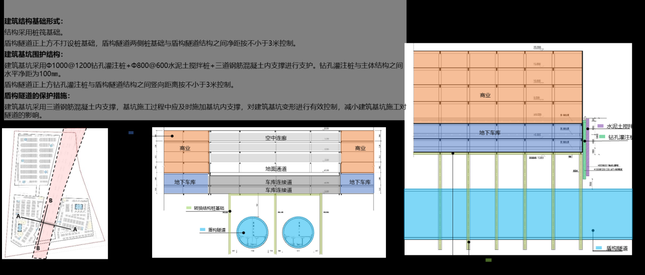 BIM建筑|广州海珠创新湾门户枢纽城市设计暨核心地块建筑概念设计 / 林同棪国际中国 BIM建筑|广州海珠创新湾门户枢纽城市设计暨核心地块建筑概念设计 / 林同棪国际中国