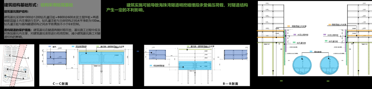 BIM建筑|广州海珠创新湾门户枢纽城市设计暨核心地块建筑概念设计 / 林同棪国际中国 BIM建筑|广州海珠创新湾门户枢纽城市设计暨核心地块建筑概念设计 / 林同棪国际中国