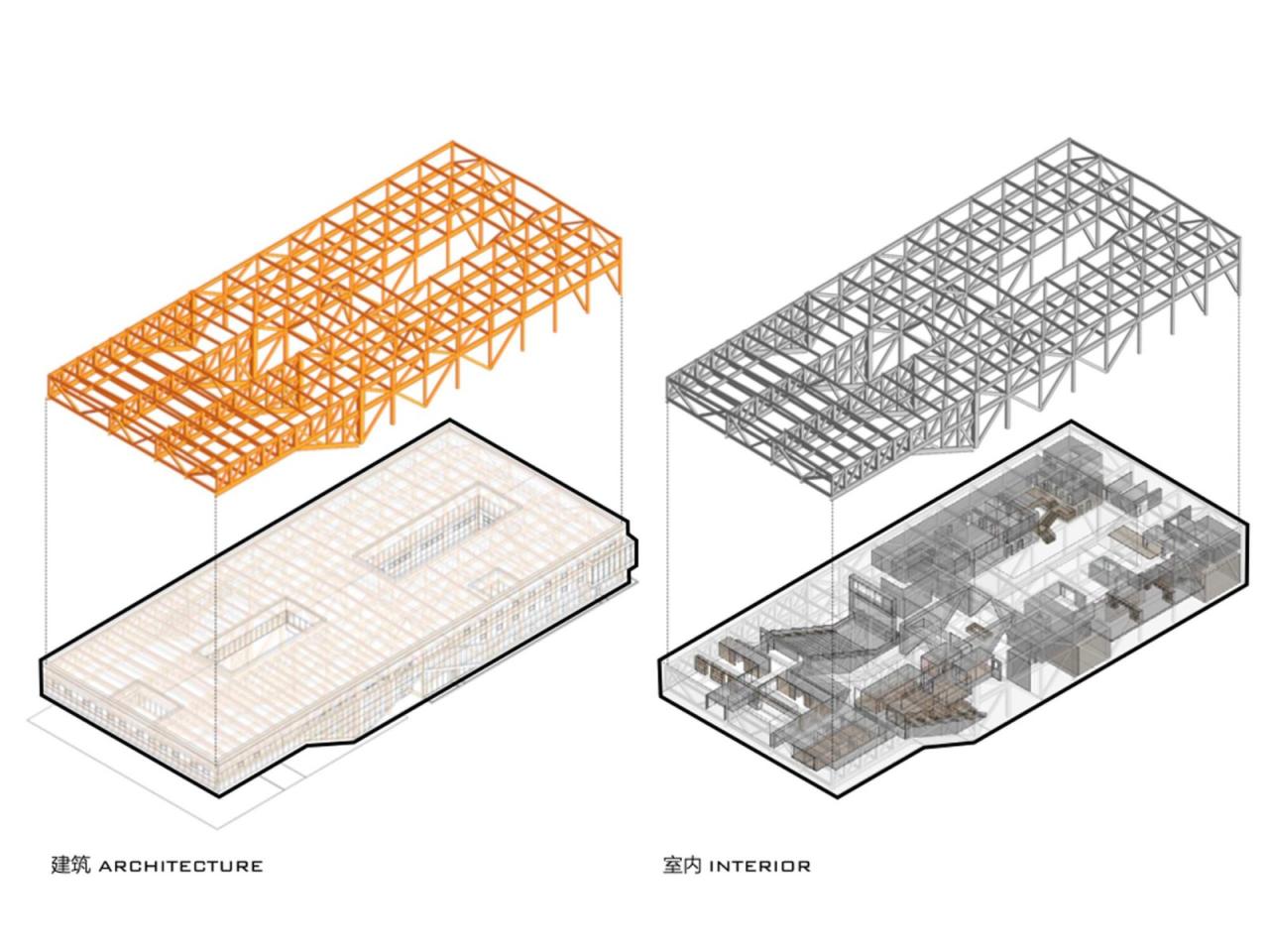 BIM建筑|道生天合上海临港总部园区 / 杜兹设计 BIM建筑|道生天合上海临港总部园区 / 杜兹设计