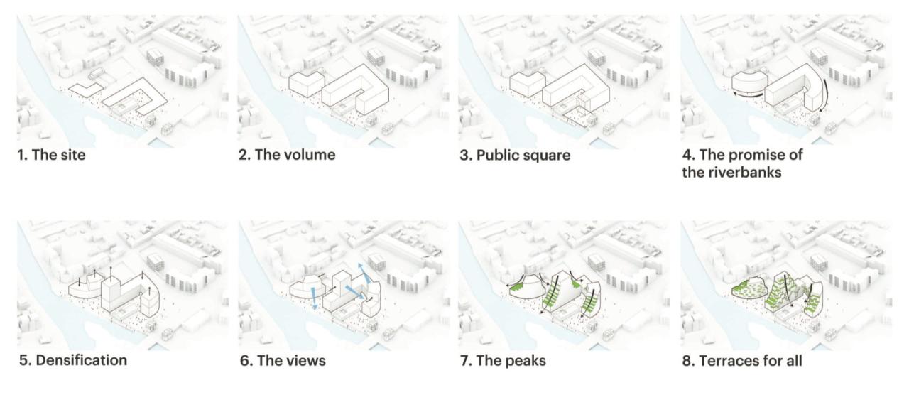 BIM建筑|景观住宅综合体 Ascension / MVRDV BIM建筑|景观住宅综合体 Ascension / MVRDV