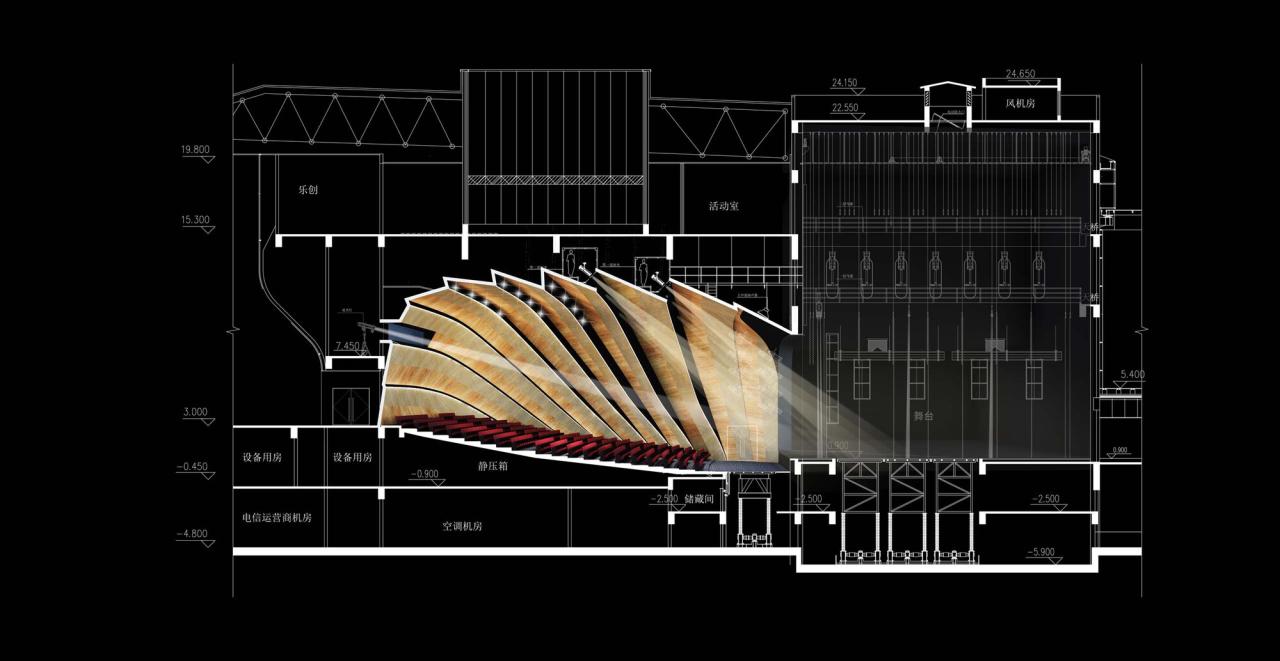 BIM建筑|响水文化艺术中心 / ATAH介景建筑 BIM建筑|响水文化艺术中心 / ATAH介景建筑