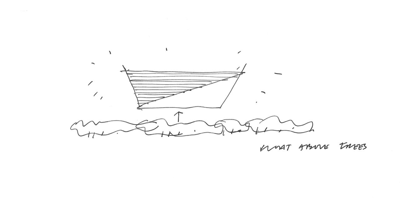 BIM建筑|上海图书馆东馆 / SHL BIM建筑|上海图书馆东馆 / SHL