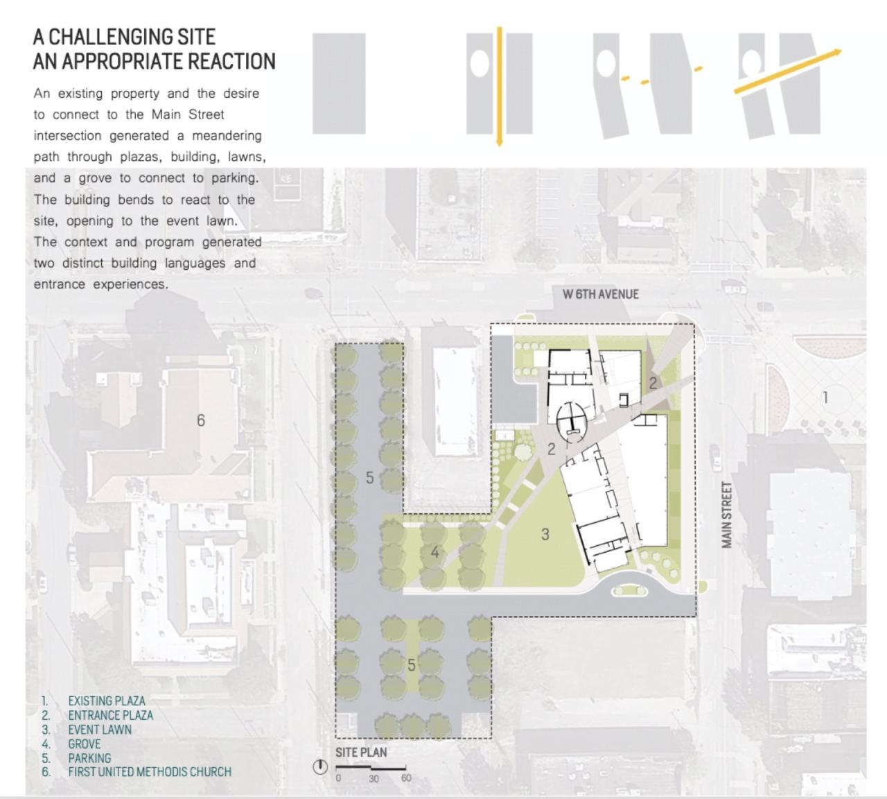 BIM建筑|派恩布拉夫总图书馆 / Polk Stanley Wilcox Architects BIM建筑|派恩布拉夫总图书馆 / Polk Stanley Wilcox Architects