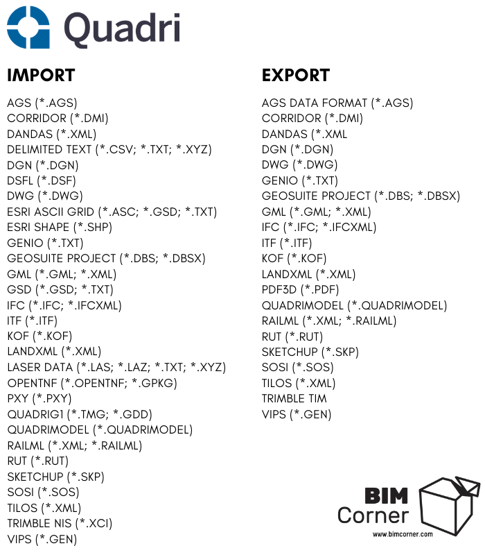 BIM问答|16个最流行的BIM软件 BIM问答|16个最流行的BIM软件