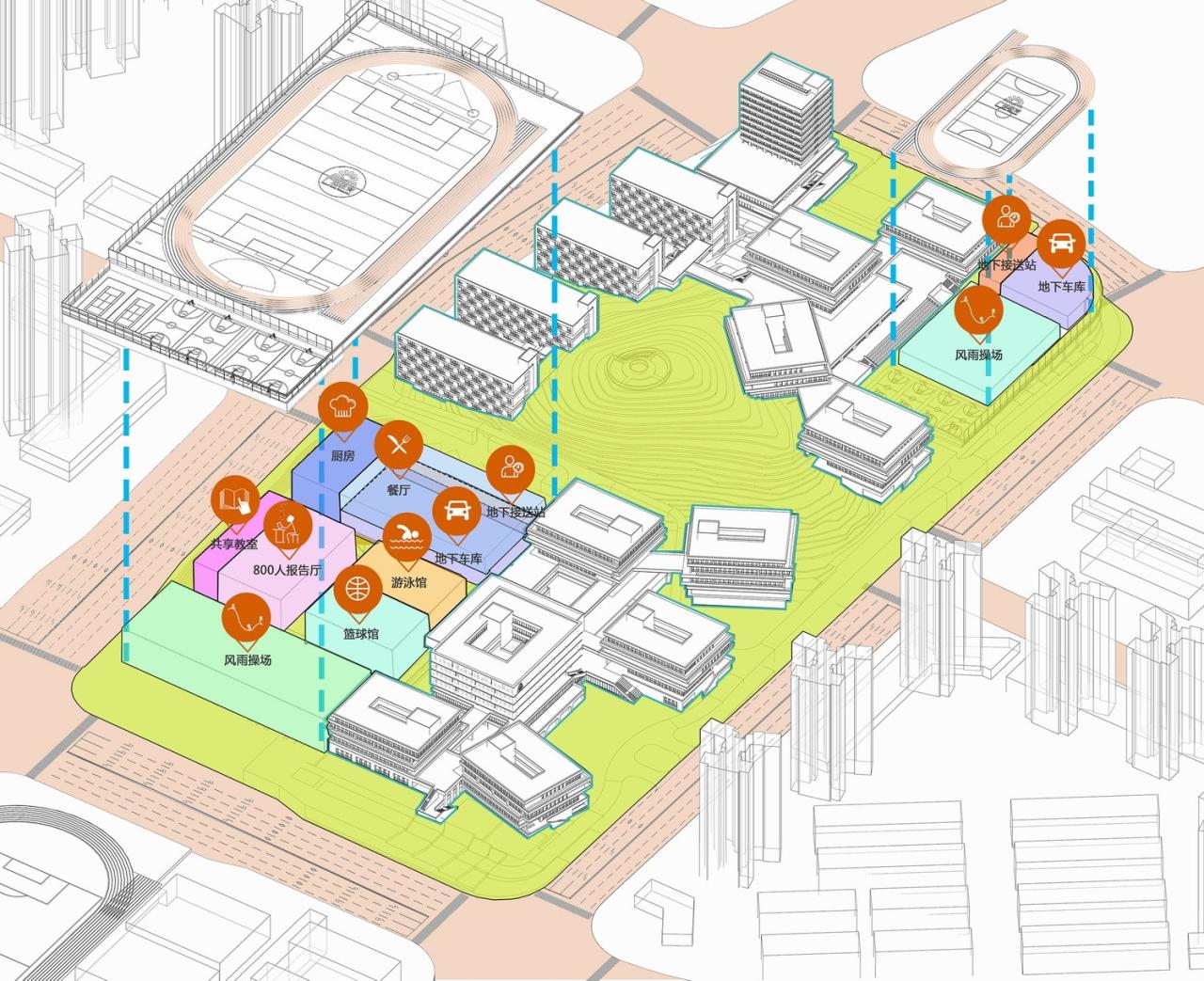 BIM建筑|台山市广旭实验学校 / 象外营造工作室 BIM建筑|台山市广旭实验学校 / 象外营造工作室