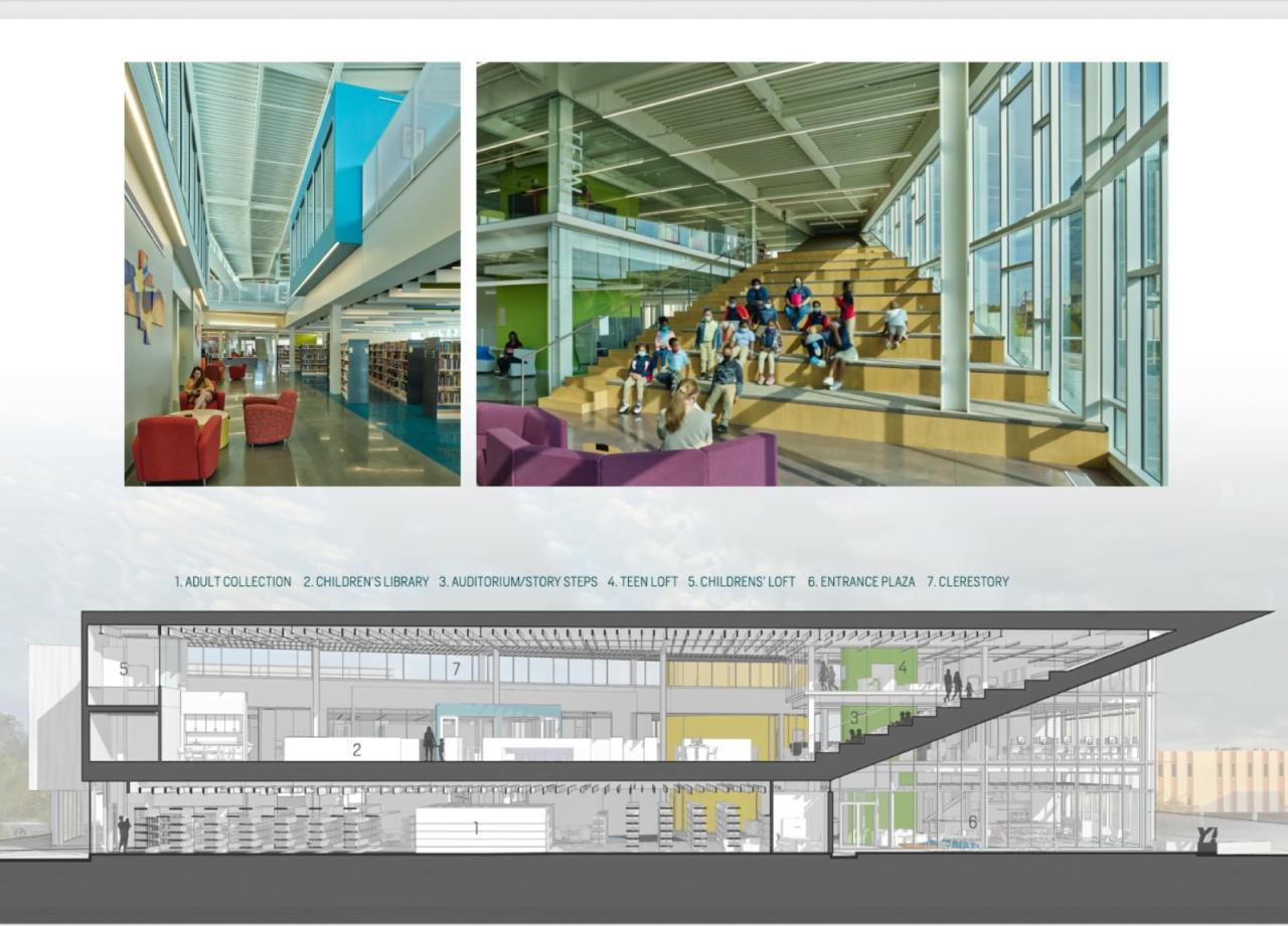 BIM建筑|派恩布拉夫总图书馆 / Polk Stanley Wilcox Architects BIM建筑|派恩布拉夫总图书馆 / Polk Stanley Wilcox Architects