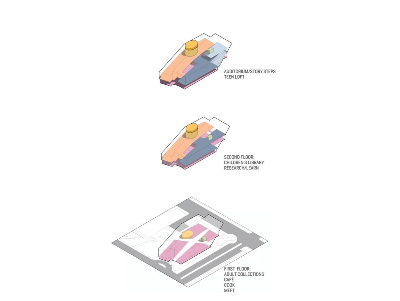 BIM建筑|派恩布拉夫总图书馆 / Polk Stanley Wilcox Architects BIM建筑|派恩布拉夫总图书馆 / Polk Stanley Wilcox Architects