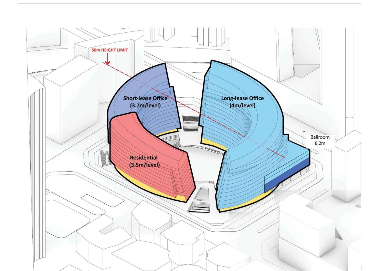 BIM建筑|成都高新创合中心 / LLA BIM建筑|成都高新创合中心 / LLA