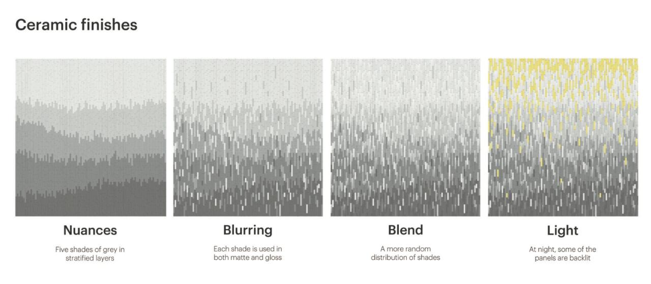 BIM建筑|景观住宅综合体 Ascension / MVRDV BIM建筑|景观住宅综合体 Ascension / MVRDV