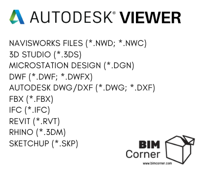 BIM问答|16个最流行的BIM软件 BIM问答|16个最流行的BIM软件