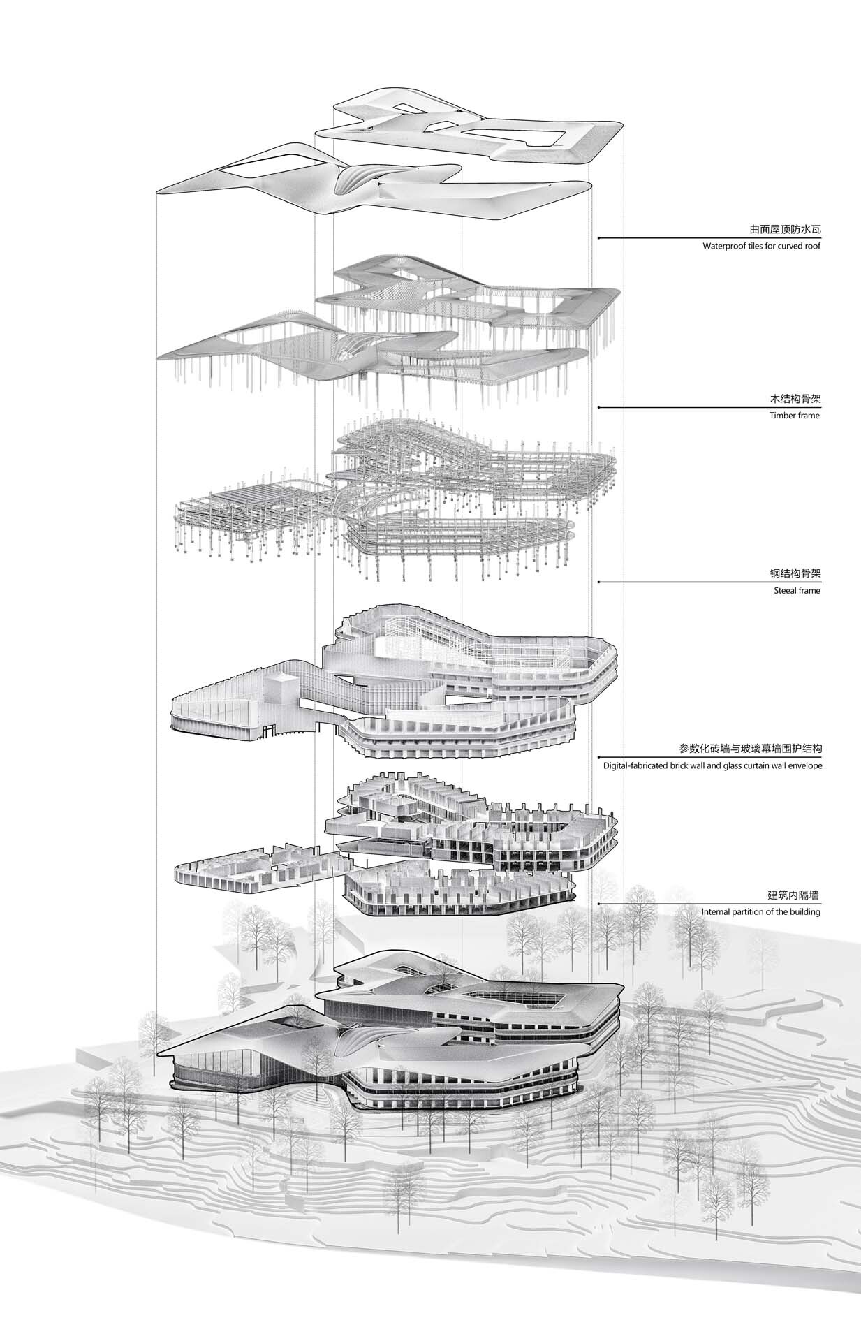 BIM建筑|南京丽笙酒店 / 上海创盟国际建筑设计 BIM建筑|南京丽笙酒店 / 上海创盟国际建筑设计