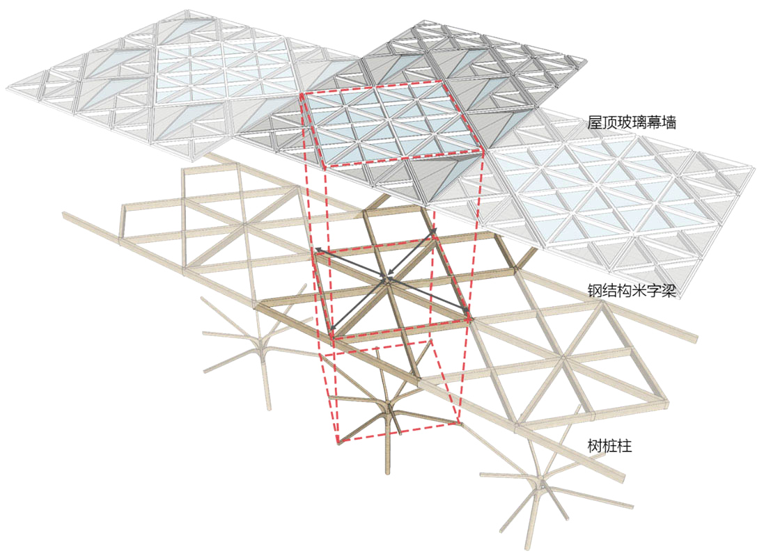 BIM建筑|泰康之家·沈园:东北城市型医养社区设计实践 / 栖城设计 BIM建筑|泰康之家·沈园:东北城市型医养社区设计实践 / 栖城设计