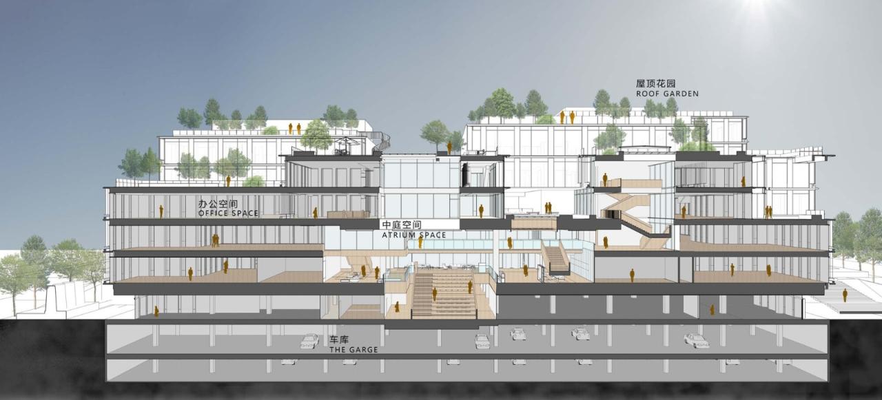 BIM建筑|中建滨湖设计总部 / 中国建筑西南设计研究院 BIM建筑|中建滨湖设计总部 / 中国建筑西南设计研究院